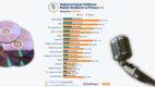 Ranking IMM i „Forbes Women”: Roxie Węgiel, Doda, Maryla Rodowicz najcenniejszymi markami z branży muzycznej