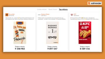 ad trends sotrender sierpień 2025