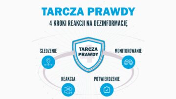 tarcza prawdy