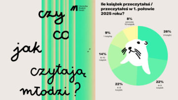 ERGO Hestia: „Czy, co, jak czytają młodzi?” [BADANIE]