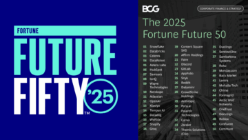 Od Snowflake po marki konsumenckie – 50 firm przyszłości w rankingu „The Future 50” magazynu Fortune