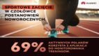 Technologia napędza noworoczne postanowienia. 79% Polaków ćwiczy z cyfrowym wsparciem [BADANIE]