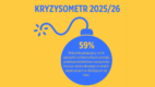 Kryzysometr 2025/26: internet i dezinformacja największymi zagrożeniami dla marek [BADANIE]