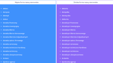 Nowelizacja Kodeksu pracy 2025: nazwy stanowisk będą musiały być neutralne