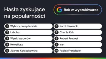 google rok w wyszukiwarce 2025
