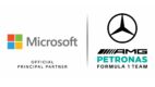 Microsoft x F1 Mercedes: rusza wieloletnie partnerstwo warte nawet 60 mln dolarów rocznie