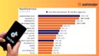TikTok Trends styczeń 2026: Goniec.pl angażował najmocniej, a Kozaczek zadebiutował na podium