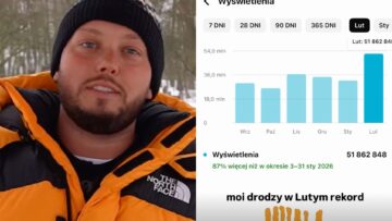 książulo rekord oglądalności