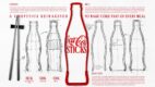 Coca-Cola zrobiła pałeczki w kształcie swojej butelki