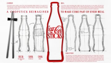 Coca-Cola zrobiła pałeczki w kształcie swojej butelki