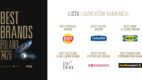 best brands