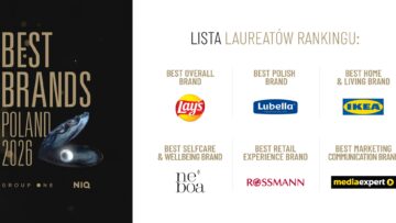 best brands