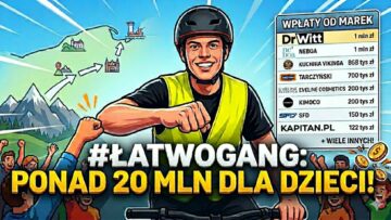 Łatwogang